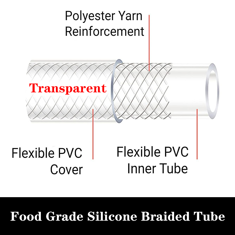 1M Braided Clear ท่อ PVC ยืดหย - Flexible Hose Braided บทวิจารณ์และราคา