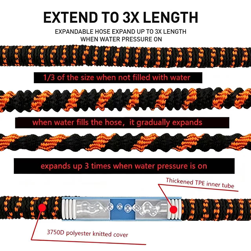 สายยางรดน้ำแบบยืดหยุ่น ทนแรงดั - Flexible Hose Braided บทวิจารณ์และราคา